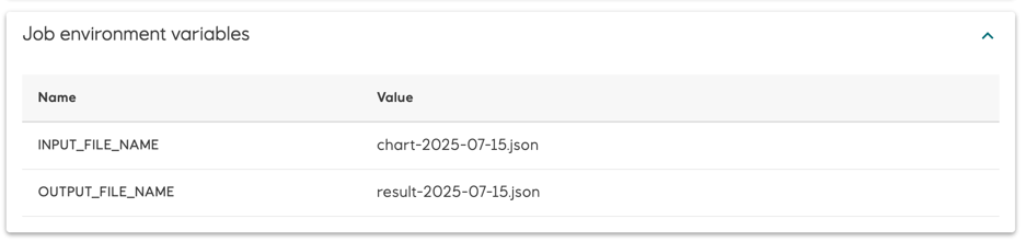 Job environment variables